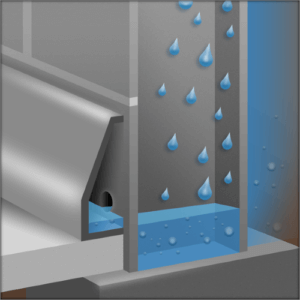 illustration of Resch Enterprise's DRY-UP basement waterproofing vinyl baseboard installed in a block basement - water coming in the basement blocks but captured into the vinyl baseboard, keeping the basement dry